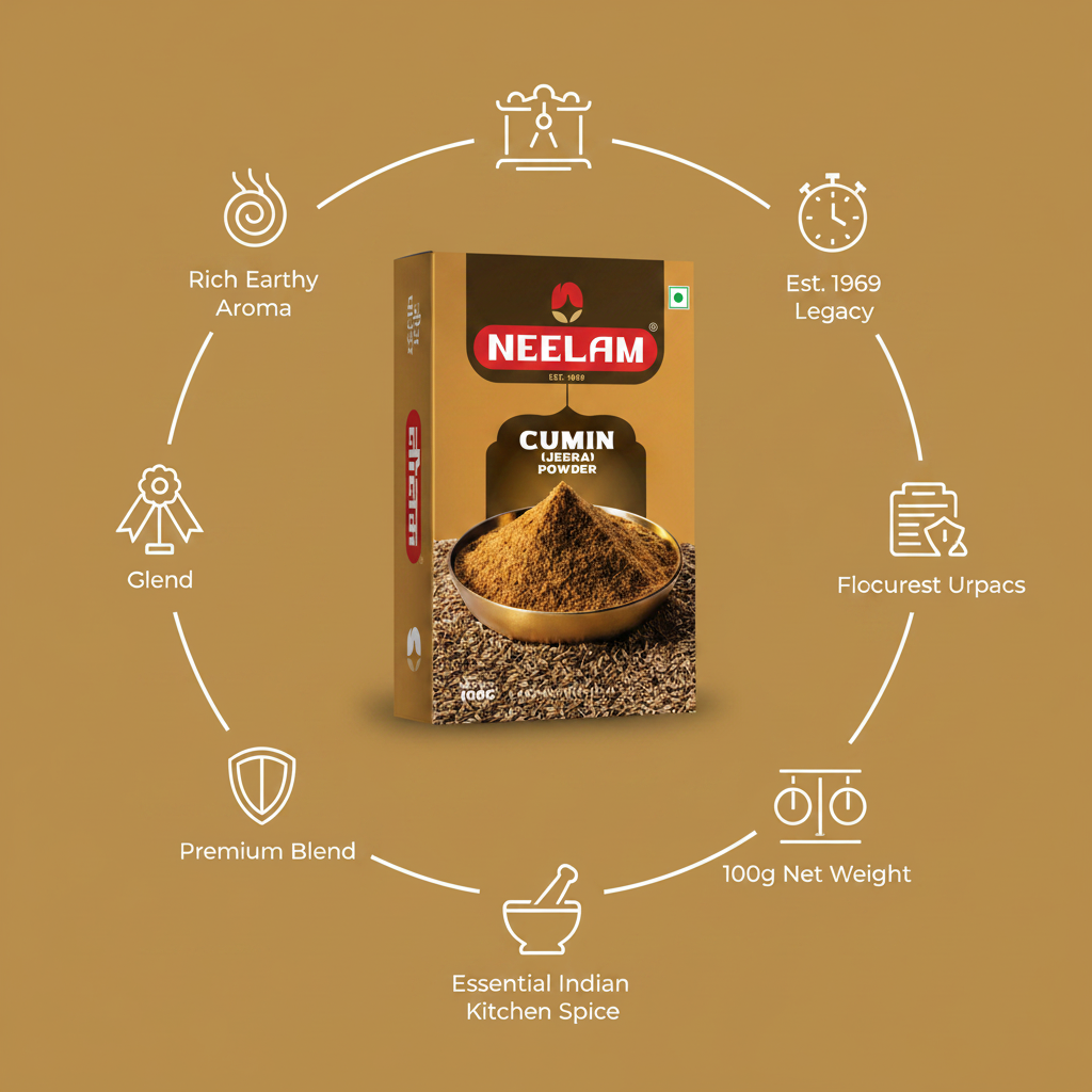 Cumin - USP
